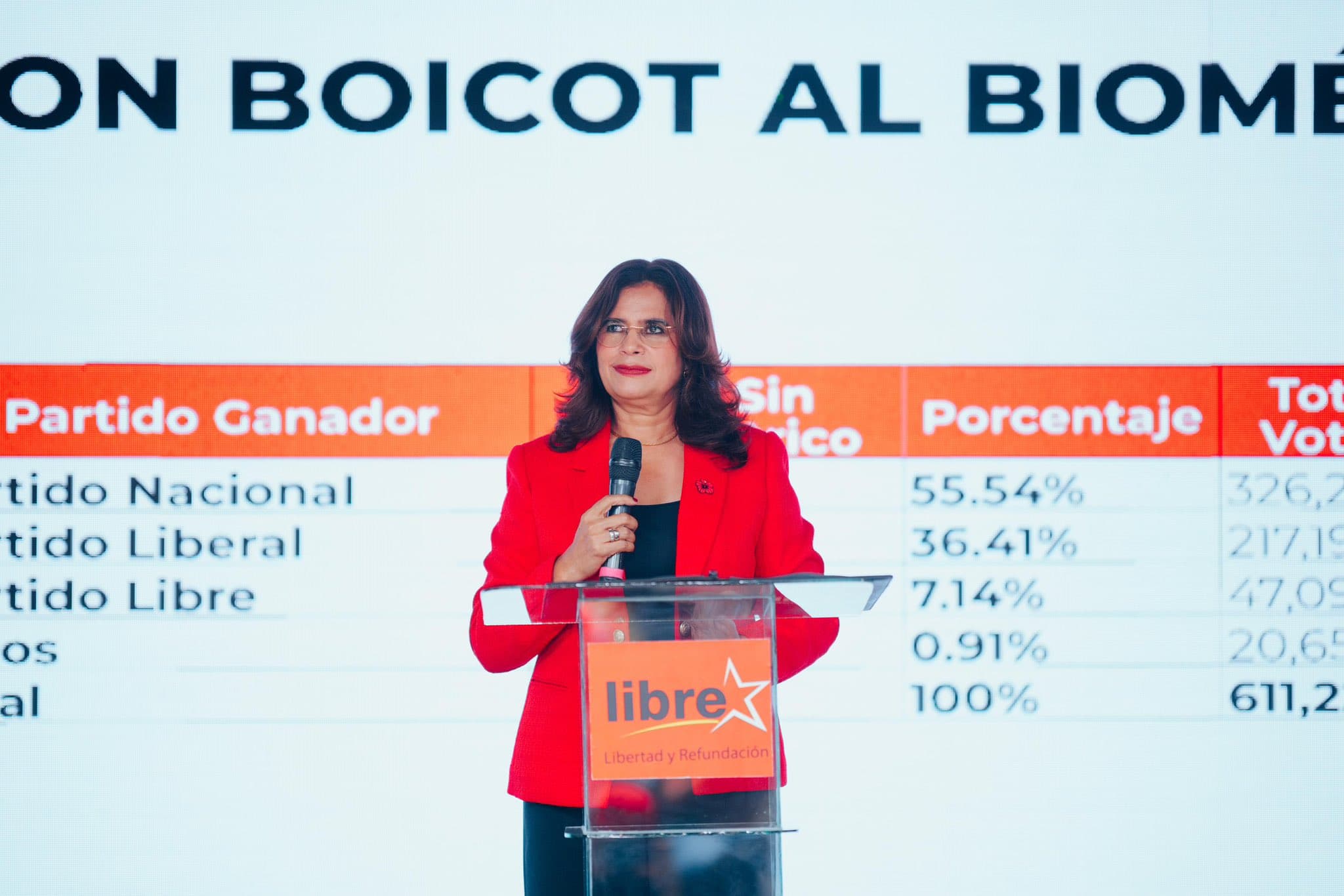 Rixi Moncada denuncia fraude imperial en Honduras